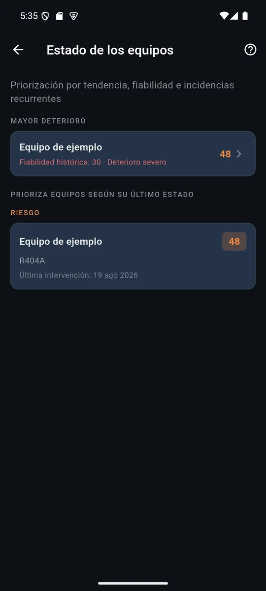 Pantalla real de KCE — Estado de los equipos: listado priorizado por deterioro, fiabilidad histórica e incidencias recurrentes, con la puntuación de cada equipo.