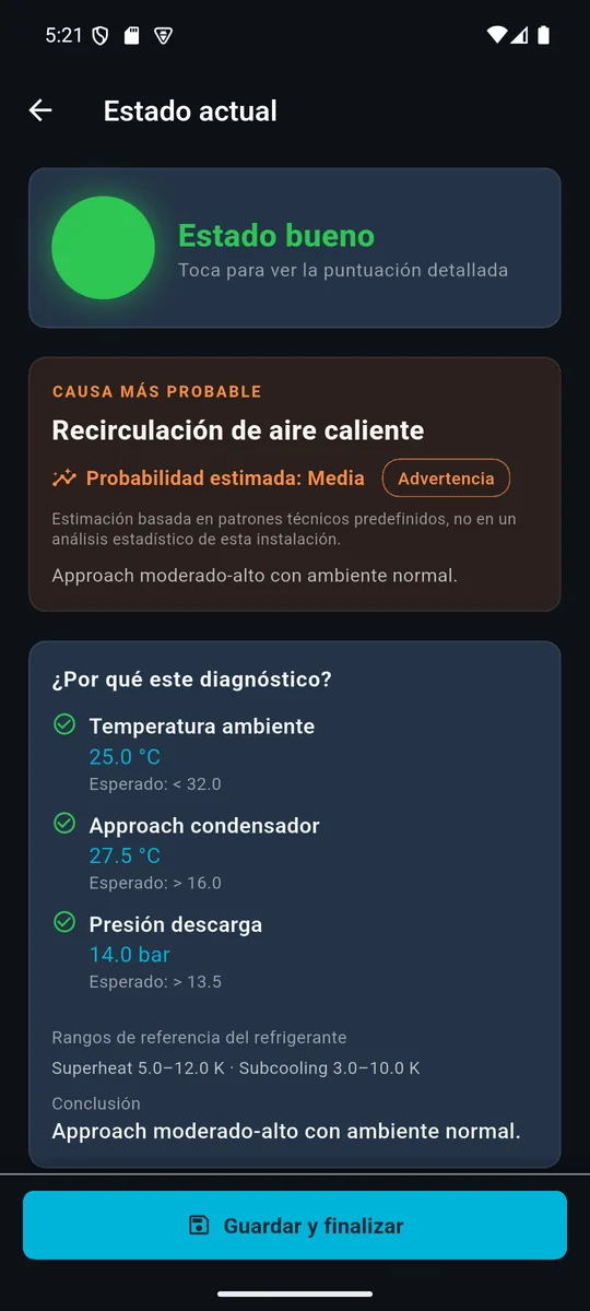 Pantalla real de KCE — Diagnóstico explicado: Causa más probable y, debajo, cada medida frente al valor esperado.